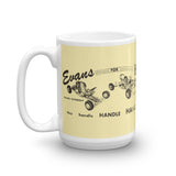 Vintage Karting 1961 Evans "They Handle Handle Handle" Coffee Mug